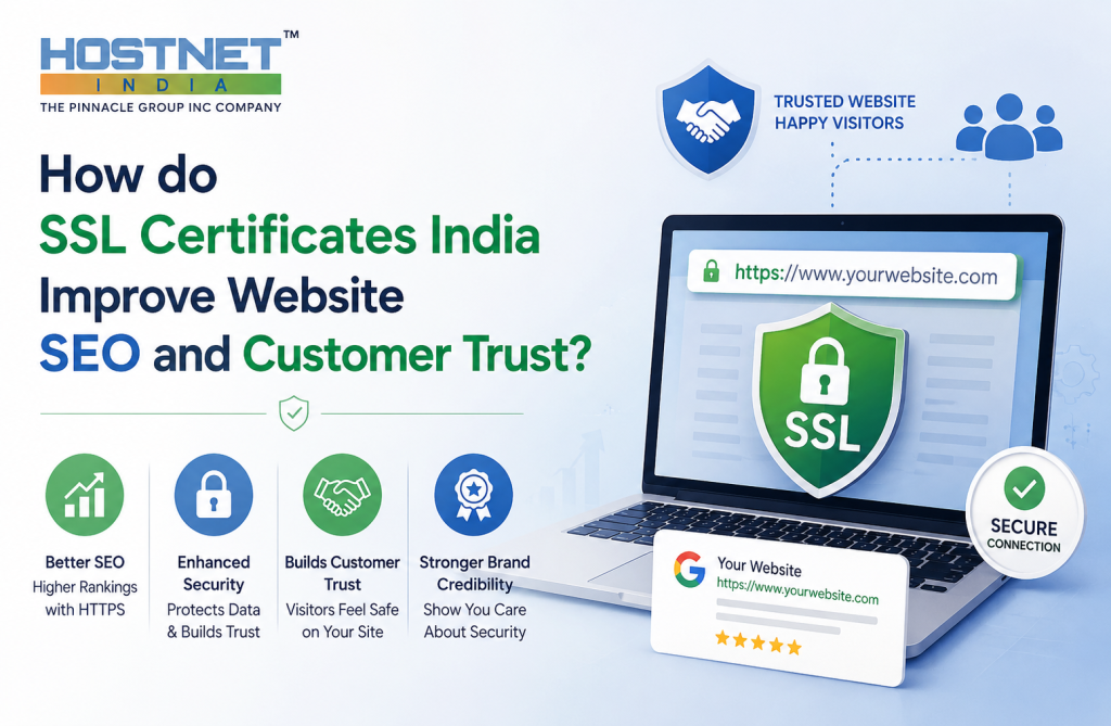 SSL Certificates India