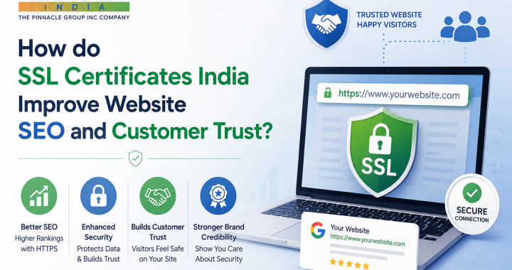 SSL Certificates India